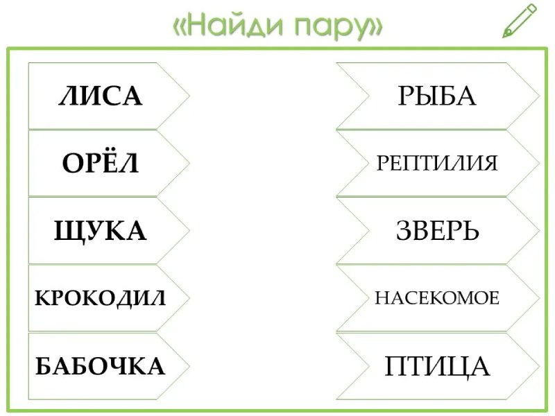 8 готовых идей для игры-презентации: рассказываем, как разнообразить занятие с детьми