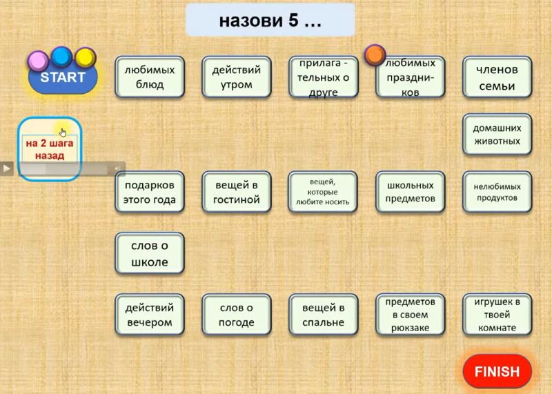 8 готовых идей для игры-презентации: рассказываем, как разнообразить занятие с детьми