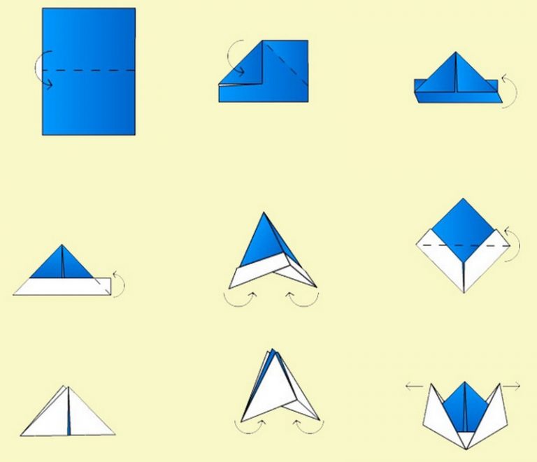 Оригами кораблик из бумаги картинки